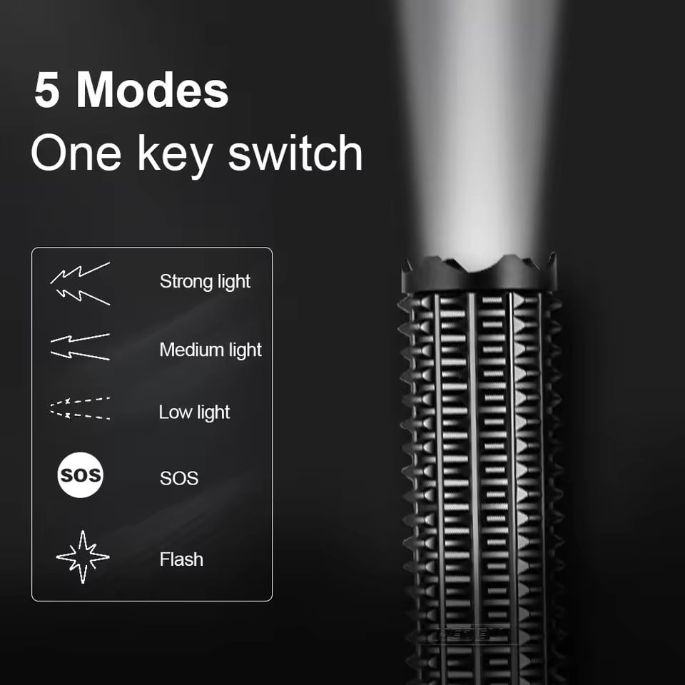 Save 50%🚀Super-bright LED self-defense flashlight