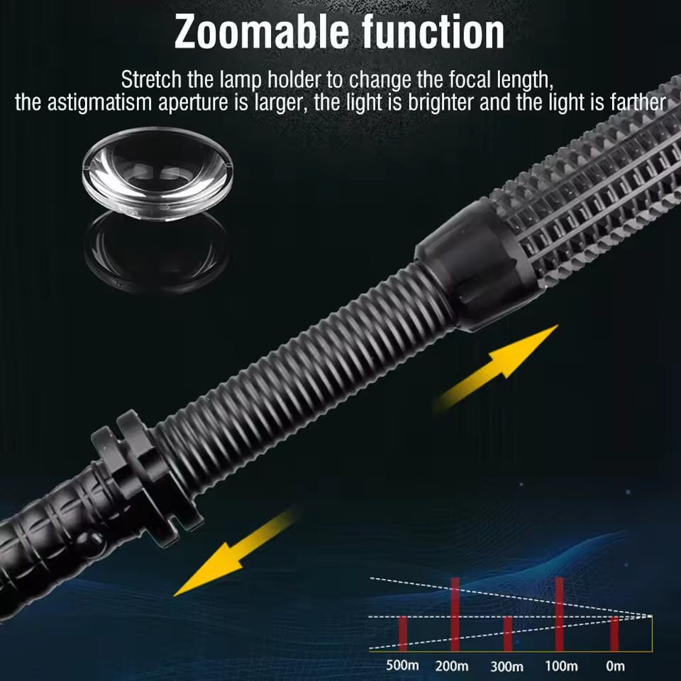 Save 50%🚀Super-bright LED self-defense flashlight